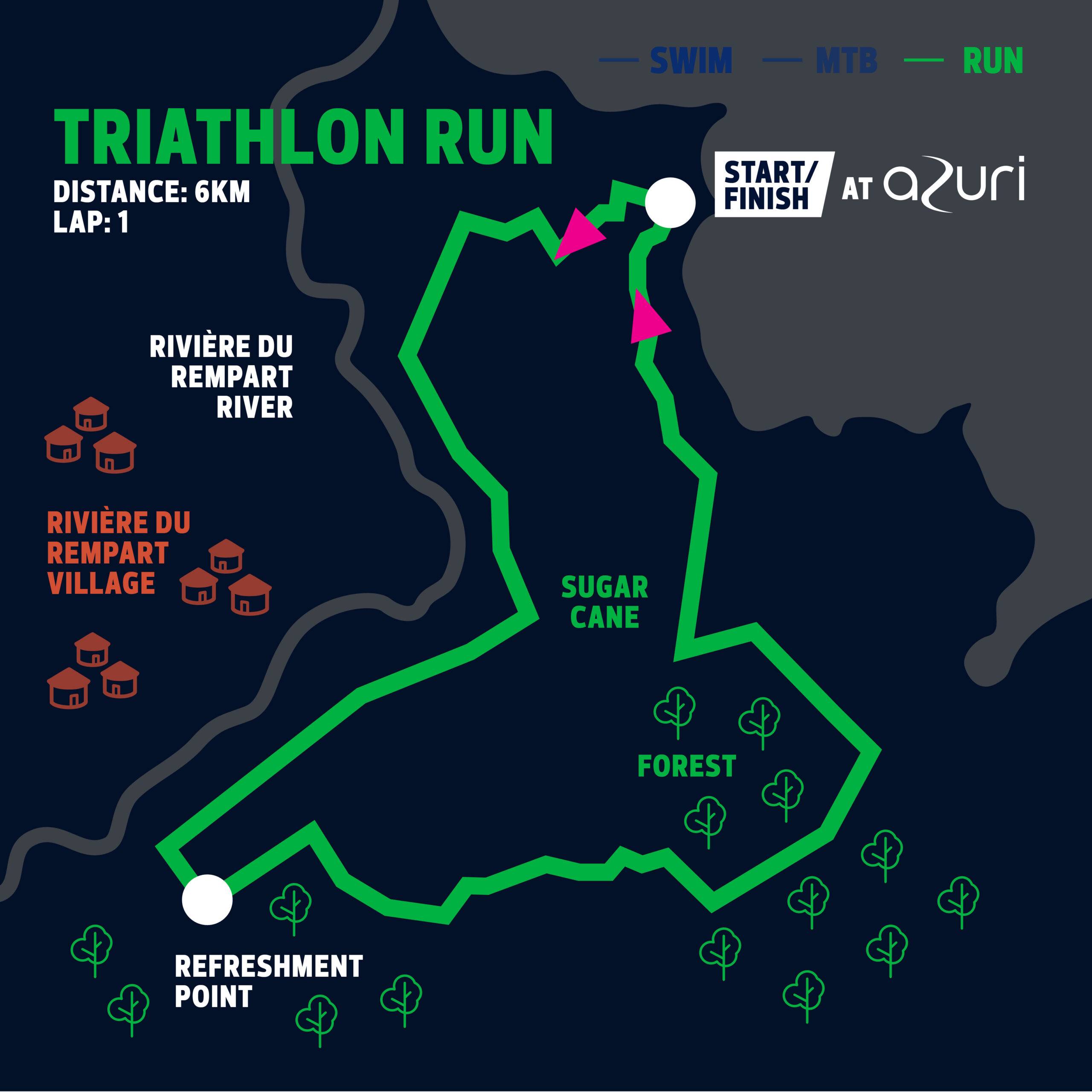 IBL OTM - Triathlon solo & team-03
