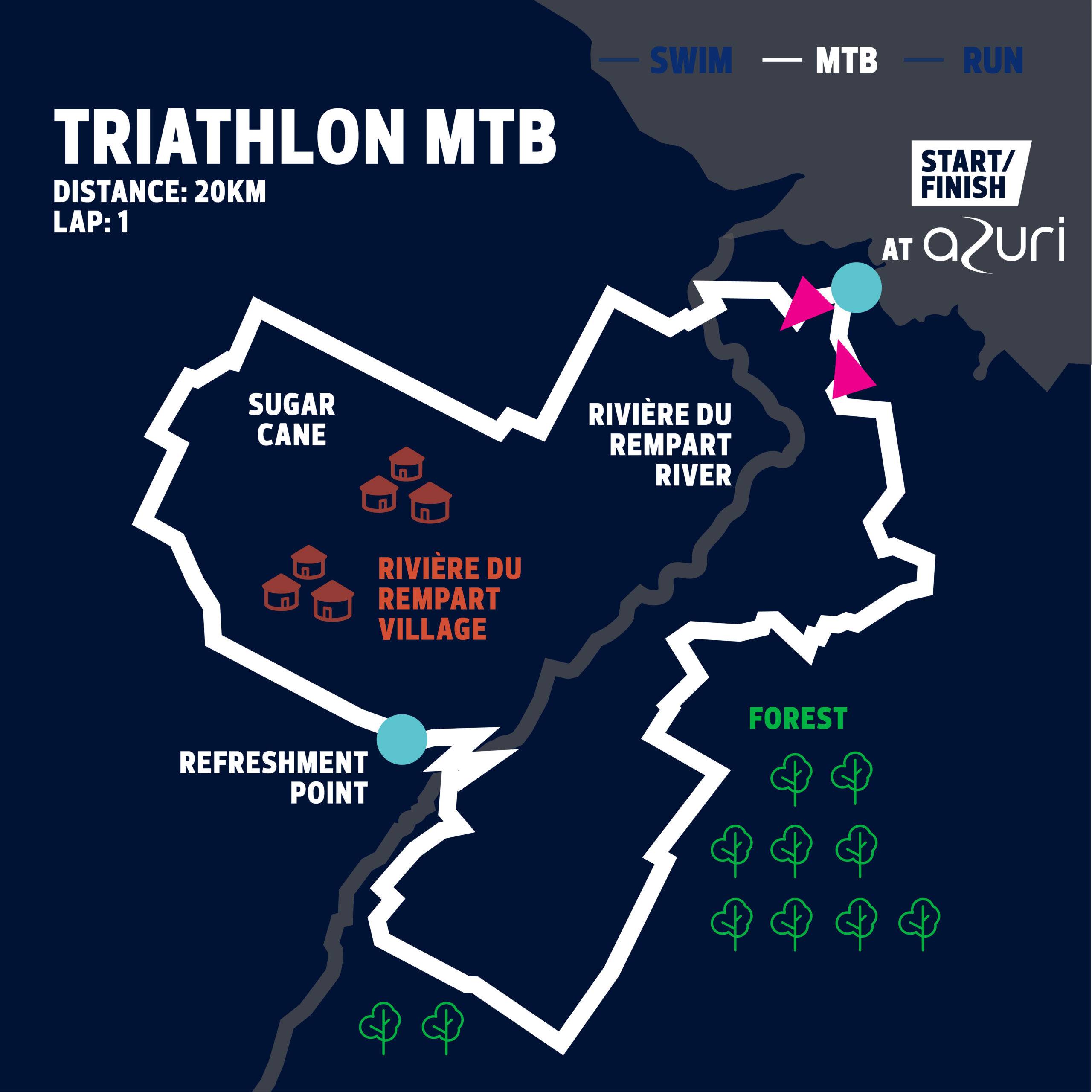 IBL OTM - Triathlon solo & team-02